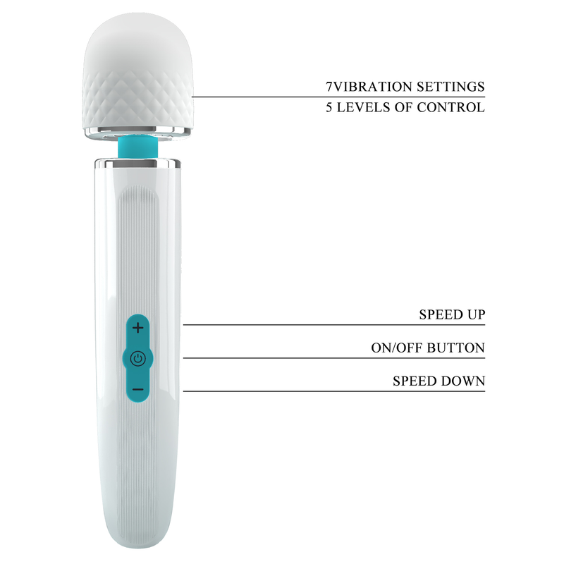 Pretty Love - Azlins - Massager - Wit/Blauw-laced-up.nl