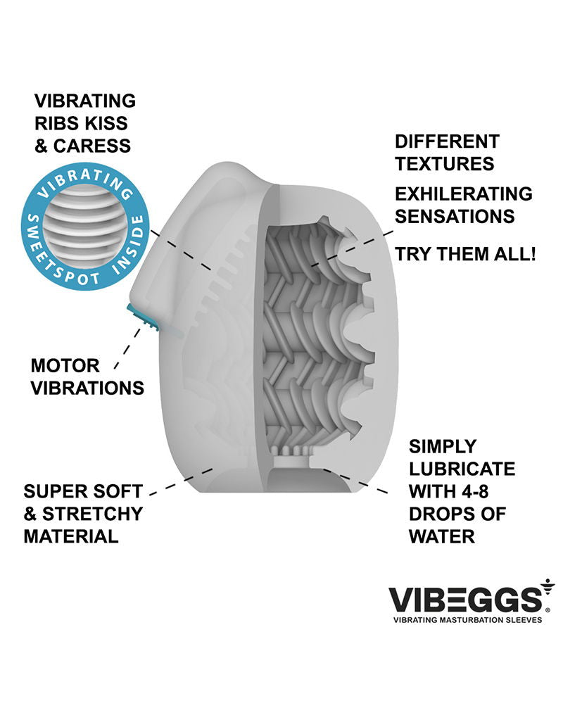 VIBEGGS - Ribs Delight - Vibrerende Masturbatie Sleeve èn Vinger Vibrator - Wit-laced-up.nl
