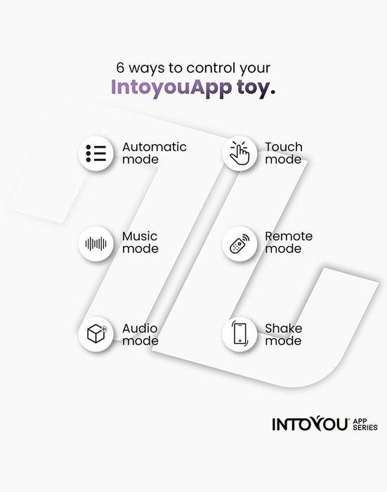 IY - Egor - App Bediende Masturbator met Trusting & Rotatie – Zwart-Erotiekvoordeel.nl