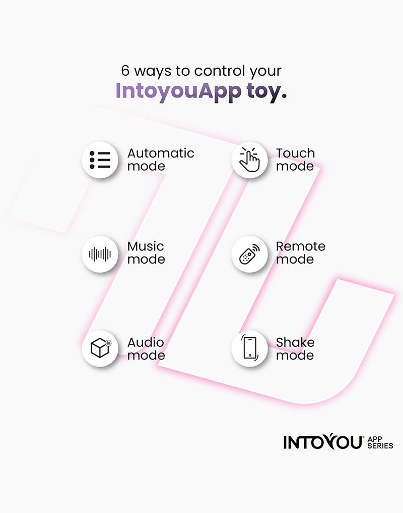 IY - Derek - Clitoris Vibrator - Bewegende Vingers - 3 motoren - App-bediening - Roze-laced-up.nl