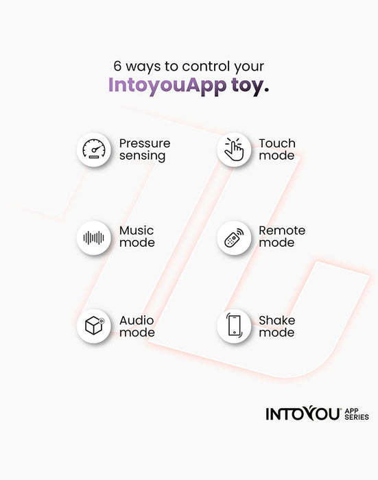 IY - Kyra - App Bediende Bekkenbodemtrainer Vaginaballetjes met Vibratie – Oranje-Erotiekvoordeel.nl