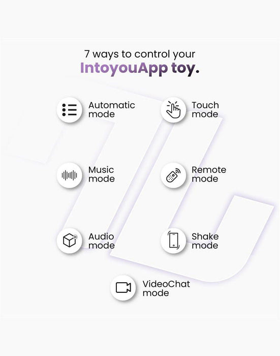 IY Tickly - Vibrerende Tepelklemmen met ketting - App Control - Roze