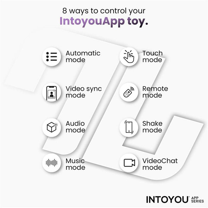 IY - Torky - Compressing Rotating Masturbator with App Control - Zwart-Erotiekvoordeel.nl