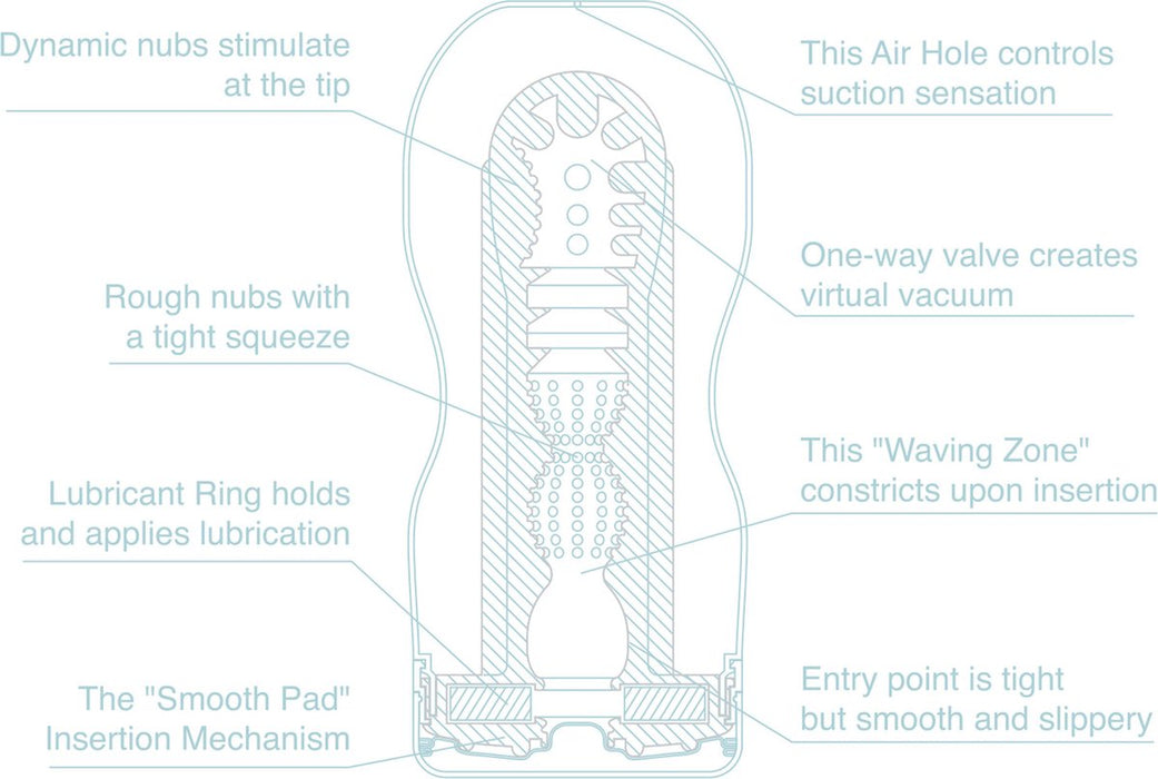 Tenga - Original Cup Cool Edition Masturbator