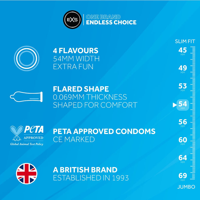 EXS Flavored Condoms Mix