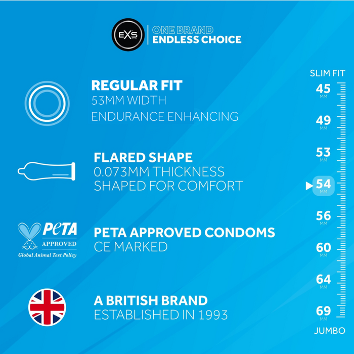 EXS Delay Preservativos