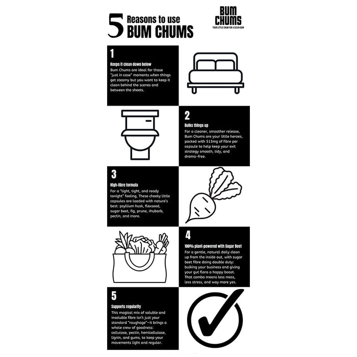 Bum Chums - 100 Capsules - Voor betere en frissere anale sex-Erotiekvoordeel.nl