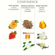EOL Feromonen Parfum Confidence Deluxe Man - 50 ml-Erotiekvoordeel.nl
