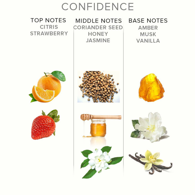 EOL Feromonen Parfum Confidence Deluxe Man - 50 ml-Erotiekvoordeel.nl