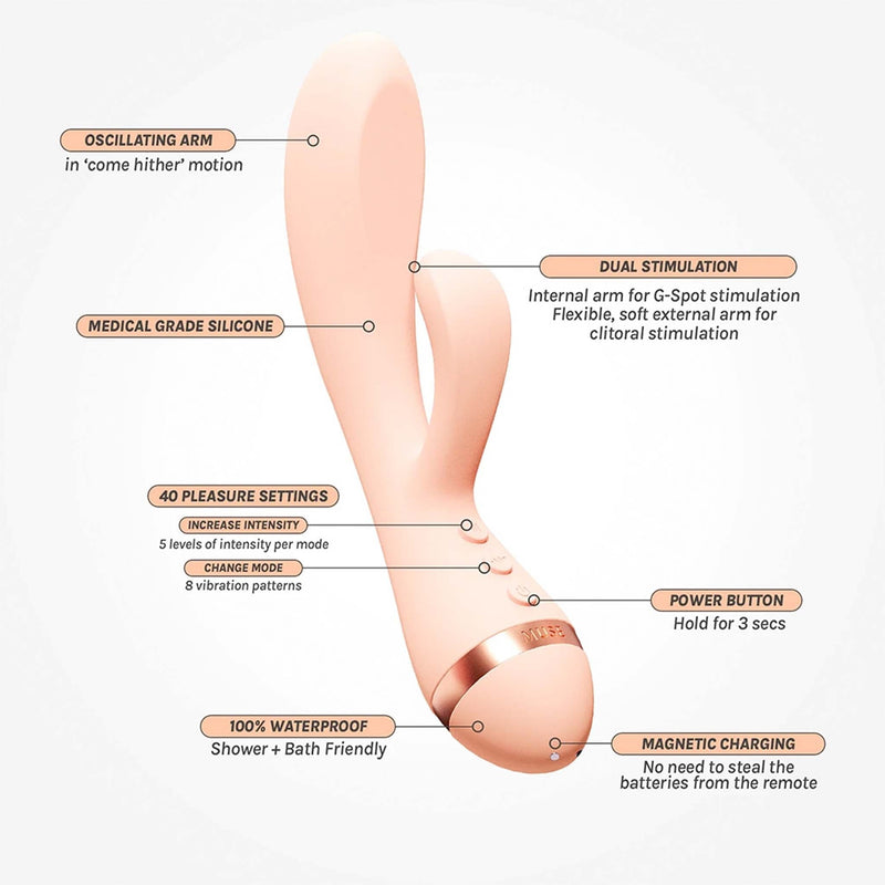 Vush - Muse - Rabbit Vibrator - Lichtroze - Dual Stimulatie - 40 Pleasure Combinaties-laced-up.nl