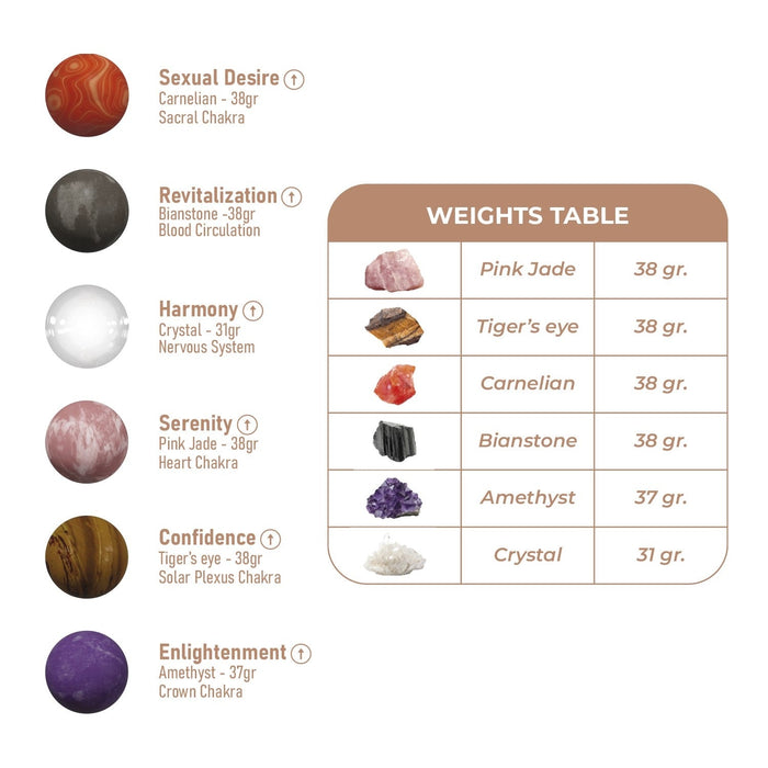 Adrien Lastic - Harmony Stones - Vaginale Balletjes - Kristallen - 6 stuks-Erotiekvoordeel.nl