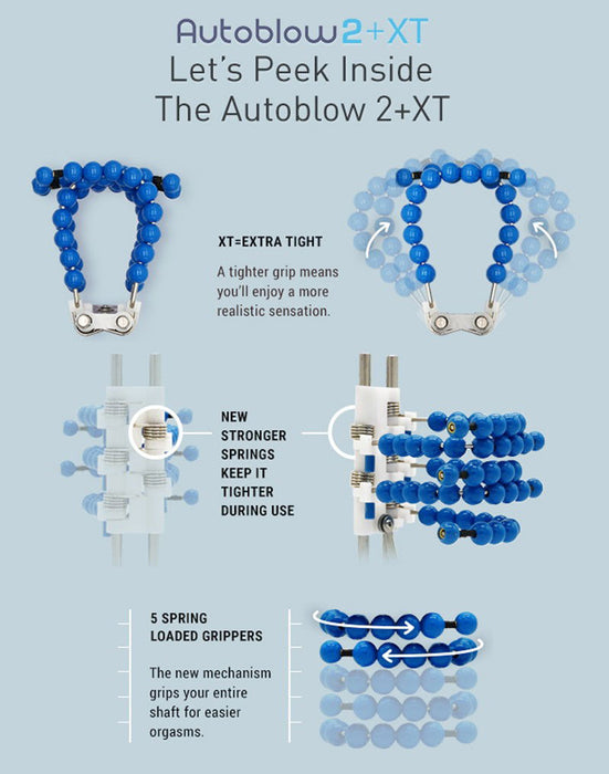 Autoblow 2 - Masturbator & Sleeve A-Laced-up.nl