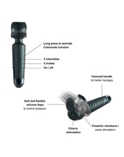 ManWan - Man.Wand EVO - Oplaadbare Masturbator èn Wand Vibrator - Dennengrijs-laced-up.nl