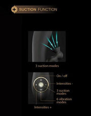 Dorcel - Divine Rabbit Sucker - G-spot En Clitoris Vibrator Met Zuiggedeelte-Laced-up.nl