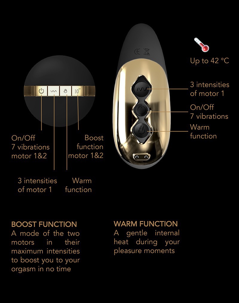 Dorcel - P-Finger - Verwarmende Prostaat Vibrator - Met Afstandsbediening - Zwart-Laced-up.nl