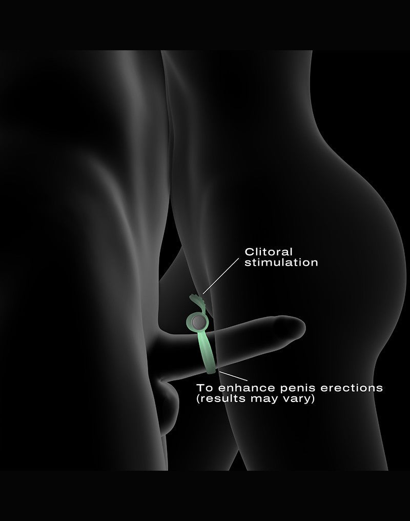 Dorcel - Power Clit - Glow In The Dark - Vibrerende Cockring Met Clitoris Stimulator-Laced-up.nl