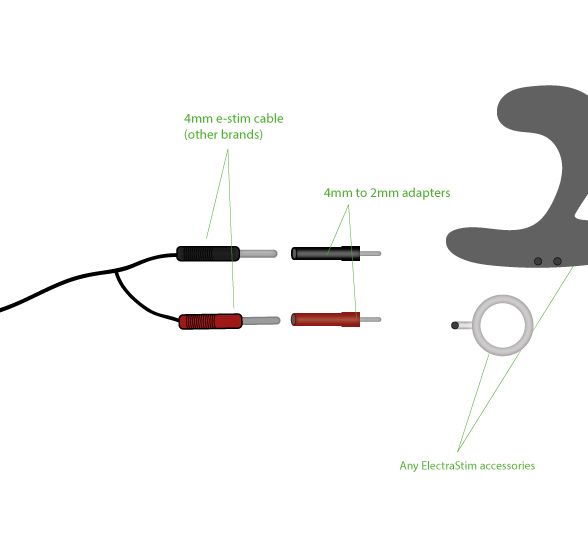 ElectraStim - Electrosex - Pin Converter Kit 4 mm naar 2 mm-Laced-up.nl