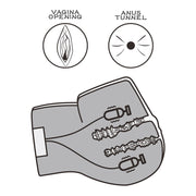 Masturbateur LoveToy à double moteur - Vagin et anus - 7 modes de vibration - Laced-up.nl