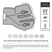 Masturbateur LoveToy à double moteur - Vagin et anus - 7 modes de vibration - Laced-up.nl