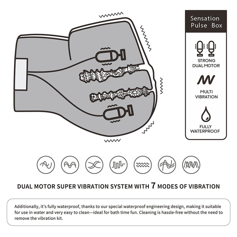 Masturbateur LoveToy à double moteur - Vagin et anus - 7 modes de vibration - Laced-up.nl