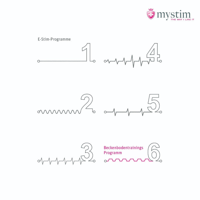Mystim - Electrosex - Daring Danny - E-Stim Vibrator - Black Edition - Zwart-Laced-up.nl