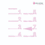 Mystim - Electrosex - Daring Danny - E-Stim Vibrator - Black Edition - Zwart-Erotiekvoordeel.nl