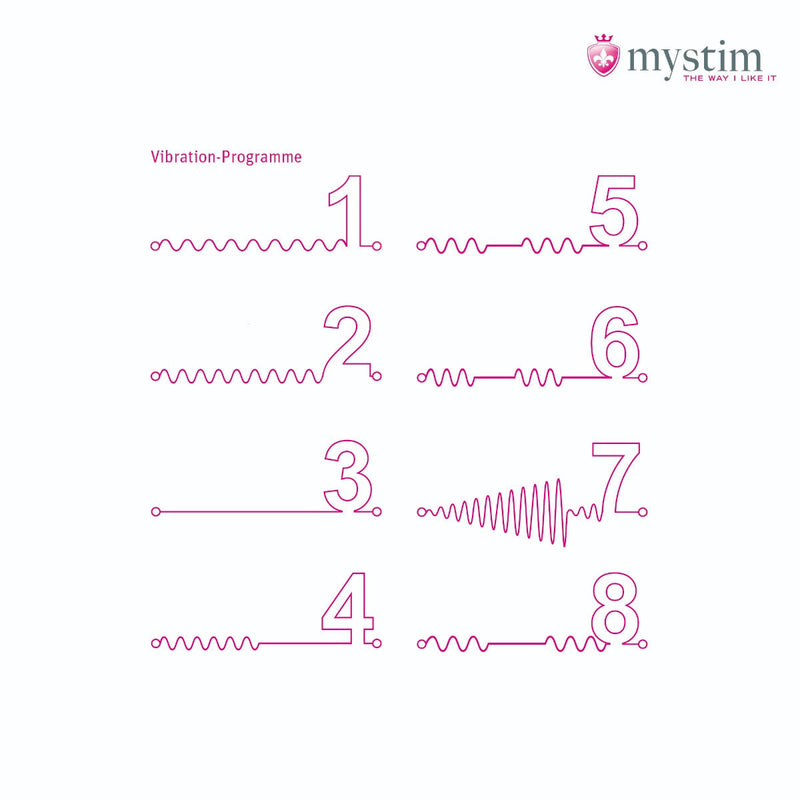 Mystim - Electrosex - Daring Danny - E-Stim Vibrator - Black Edition - Zwart-Erotiekvoordeel.nl