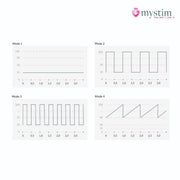 Mystim - Electrosex - Hop Hop Bob - E-stim Vibrator - Black-Erotiekvoordeel.nl