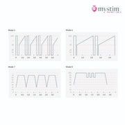 Mystim - Electrosex - Hop Hop Bob - E-stim Vibrator - Black-Erotiekvoordeel.nl
