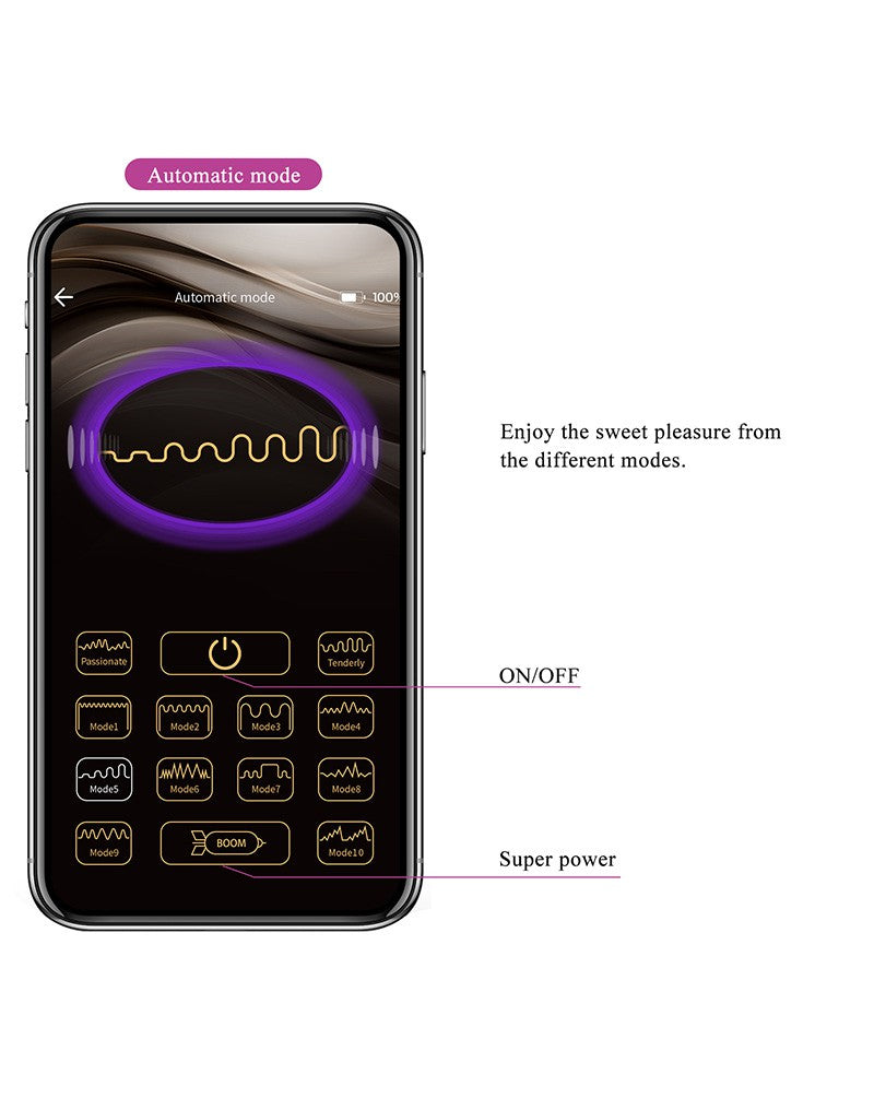 Pretty Love - Elektro Shock E-stim Vibrator Homunculus - Roze-Laced-up.nl