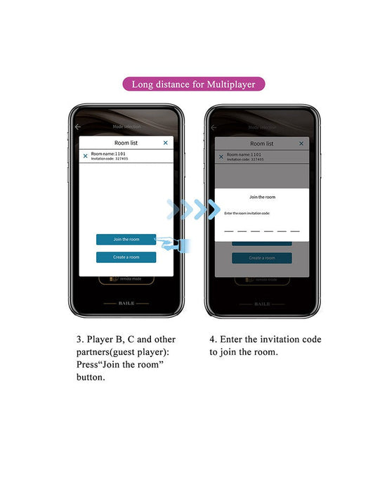 Pretty Love - Elektro Shock E-stim Vibrator Homunculus - Roze-Laced-up.nl