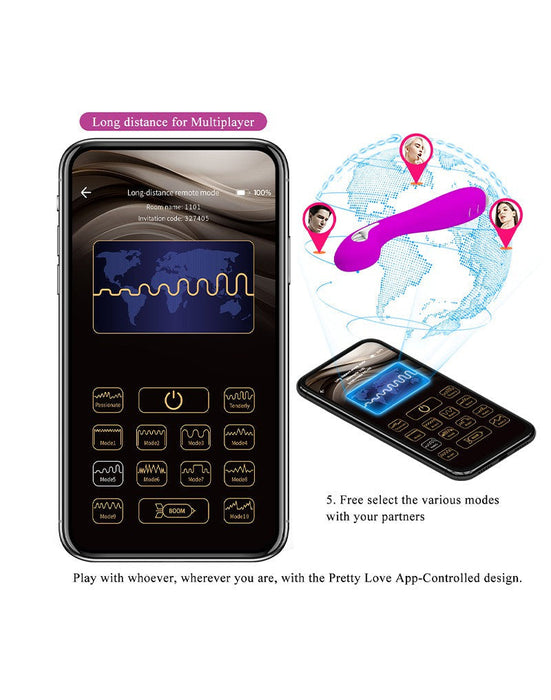 Pretty Love - Elektro Shock E-stim Vibrator Homunculus - Roze-Laced-up.nl