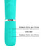 Pretty Love - Thomas - Rabbit Vibrator - Turquoise-Laced-up.nl