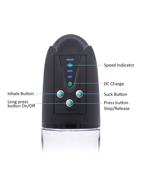 Rimba - P Pump PP05 - Elektronische Penispomp met Vagina Sleeve - Zwart-Laced-up.nl