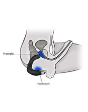 Rocks-off - Rude Boy 7 - Prostaat En Perineum Vibrator-Laced-up.nl