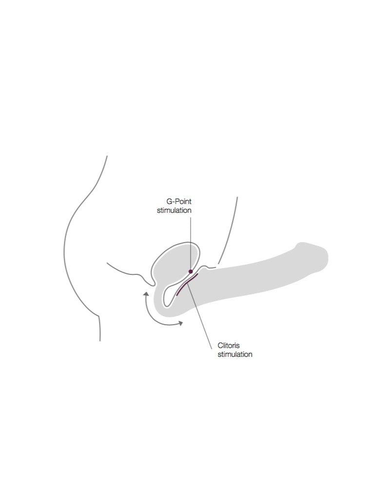 Strap-On-Me - Strapless Strap-on Dildo - Zwart-Erotiekvoordeel.nl