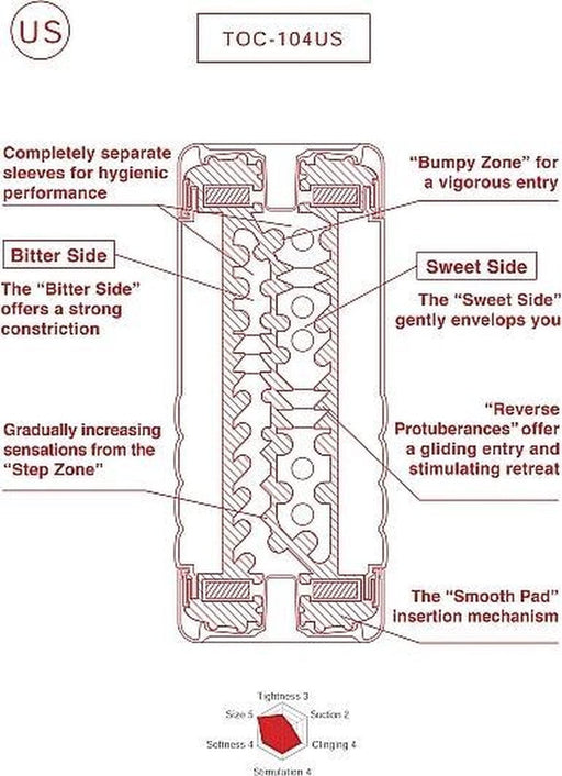 Tenga - Double Hole Cup Masturbator - Ultra Size-Laced-up.nl