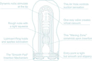 Tenga - Original Cup Cool Edition Masturbator - Laced-up.nl