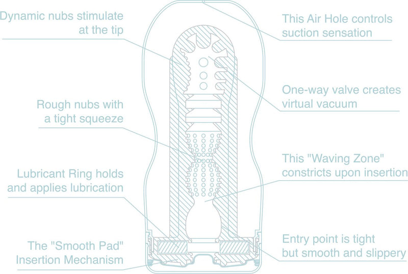 Tenga - Original Cup Cool Edition Masturbator - Laced-up.nl