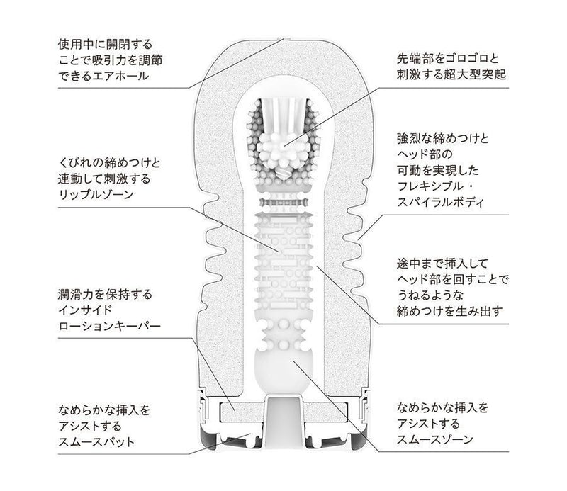 Tenga - Rolling Head Cup Masturbator-Laced-up.nl