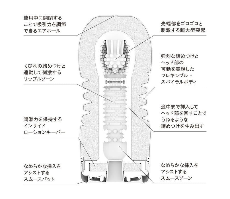 Tenga - Rolling Head Cup Masturbator-Laced-up.nl