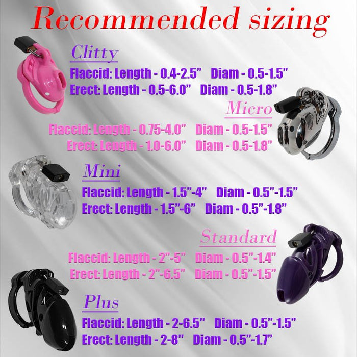 The Vice - Clitty - Kuisheidskooi - Peniskooi - Chastity Cage Voor Kleine Penis - Roze-Laced-up.nl