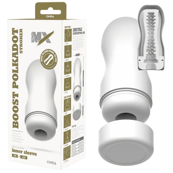 Chisa - Boost Polkadot - Stroker Masturbator - Wit-Erotiekvoordeel.nl
