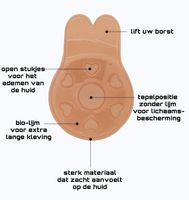 Bunny Plak BH - Strapless Lift Effect - Zelfklevende Borst Lift Beha - Onzichtbaar & Herbruikbaar - Zwart & Huidskleur - 2 paar - maat S/M-Erotiekvoordeel.nl